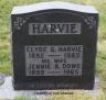 Pte CG Harvie